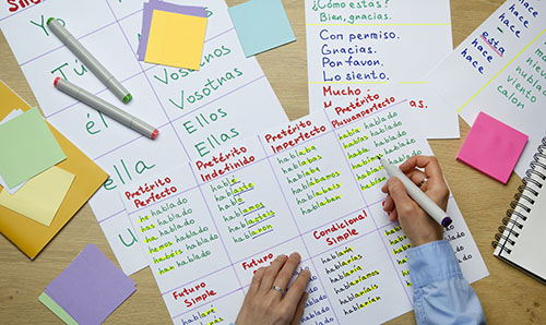 Spanish language study notes with verb conjugations and grammar exercises.