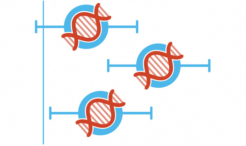 Interdisciplinary Systematic Review logo showing three red DNA strands within blue circles connected to horizontal bars, resembling a systematic chart.