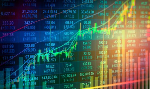Financial charts on a computer screen