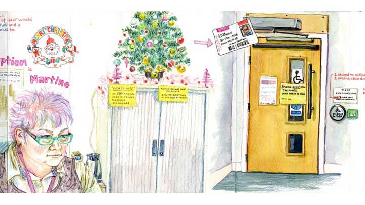 Sketches of the Sociology department